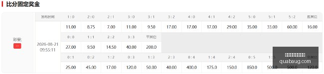 水星普拉姆,回归战神秘,对决看点,冠军预测,夺冠投注,杯赛策略,买球长线投注
