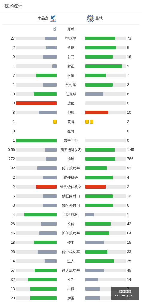库明加放弃,勇士,亿合同,冠军预测,夺冠投注,杯赛策略,买球长线投注