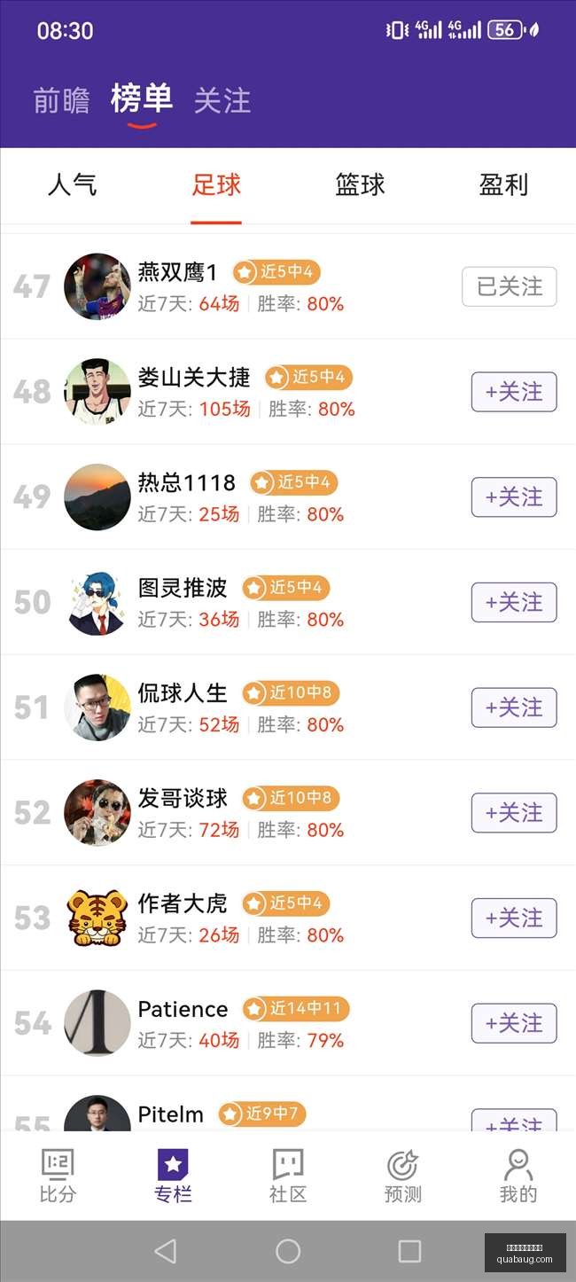 弗朗西斯直,言中国餐桌,现象,冠军预测,夺冠投注,杯赛策略,买球长线投注