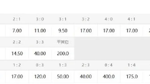 水星普拉姆回归战神秘人：对决看点
