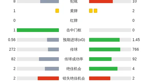 库明加放弃勇士5年15亿合同，勇士团队意外避开了大坑
